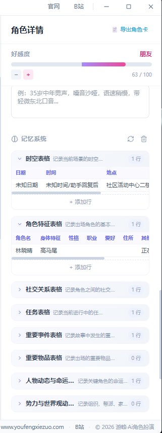 八表总览