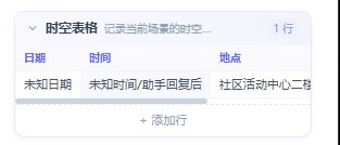 记忆摘要链